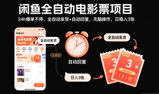 闲鱼全自动电影票项目，24h爆单不停，全自动发货+自动回复，无脑操作，日稳入3张【揭秘】-百盟网