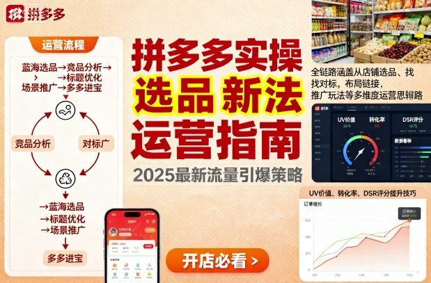 王校长9月12拼多多实操新玩法，全链路涵盖从店铺选品、找对标，布局链接，推广玩法等多维度运营思路-百盟网