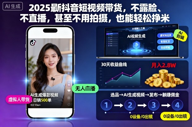 2025最新抖音短视频带货，不露脸、不直播，甚至不用拍摄，也能轻松挣米-百盟网