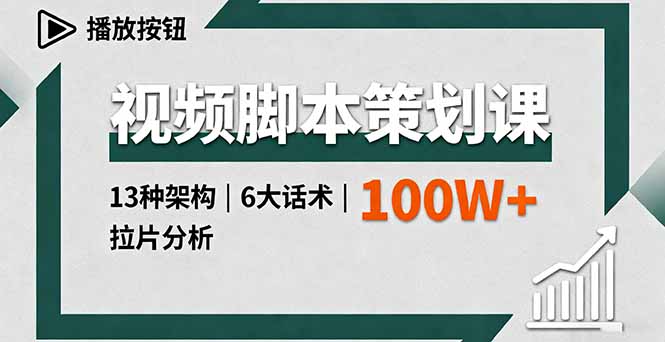 视频脚本策划课，13种架构、6大话术、拉片分析，单条播放百万+-百盟网