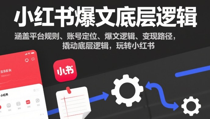 小红书爆文底层逻辑，涵盖平台规则、账号定位、爆文逻辑、变现路径，撬动底层逻辑，玩转小红书-百盟网