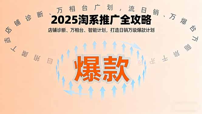 2025淘系推广全攻略，店铺诊断、万相台、智能计划，打造日销万级爆款计划-百盟网