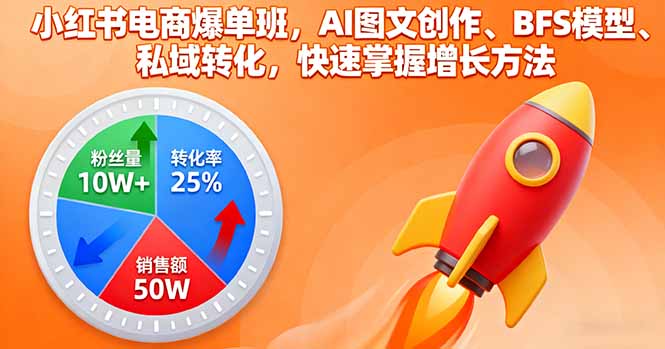 小红书电商爆单班，AI图文创作、BFS模型、私域转化，快速掌握增长方法-百盟网