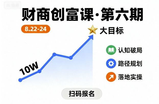 财商创富课第六期8月22-24号，如何从10W起步，一步步实现大目标-百盟网