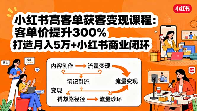 小红书高客单获客变现课程：客单价提升300%，打造月入10万+小红书商业闭环-百盟网