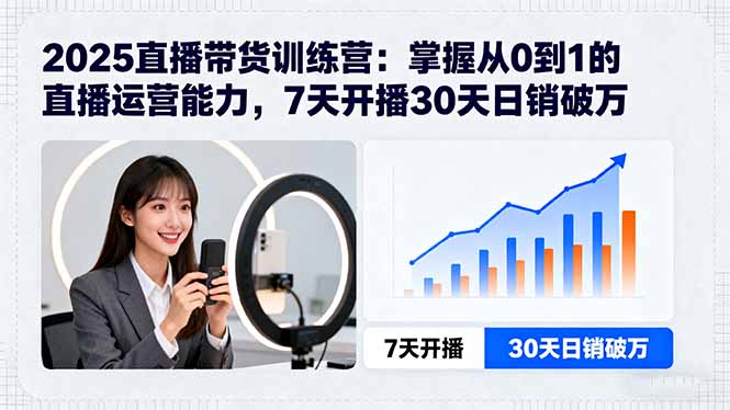 2025直播带货训练营：掌握从0到1的直播运营能力，7天开播30天日销破万-百盟网