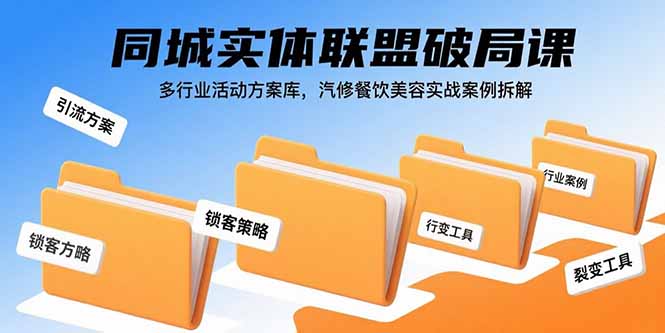 同城实体联盟破局课，多行业活动方案库，汽修餐饮美容实战案例拆解-百盟网