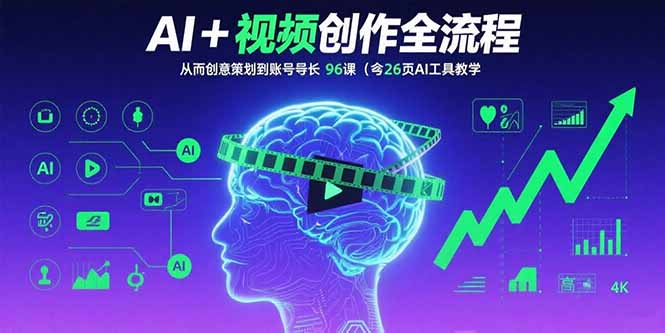 AI+短视频创作全流程：从创意策划到账号增长，96节课(含26项AI工具教学-百盟网