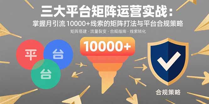 三大平台矩阵运营实战：掌握月引流10000+线索的矩阵打法与平台合规策略-百盟网