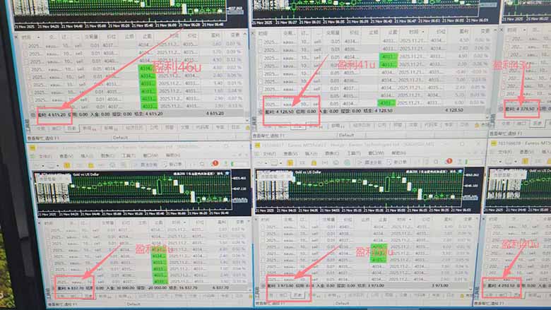 2025超前美金自动量化！单人单日收益1000+，线下学习，支持实地考察-百盟网