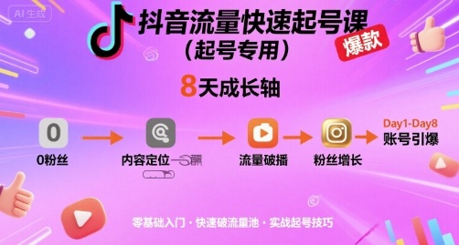 抖音流量快速起号课(起号专用)，8天带你做爆自己的账号-百盟网
