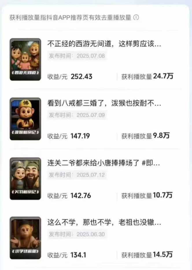 潮式无厘头短视频变现课：起号出号/完播收益/分成计划/商单接洽，月入2万+-百盟网