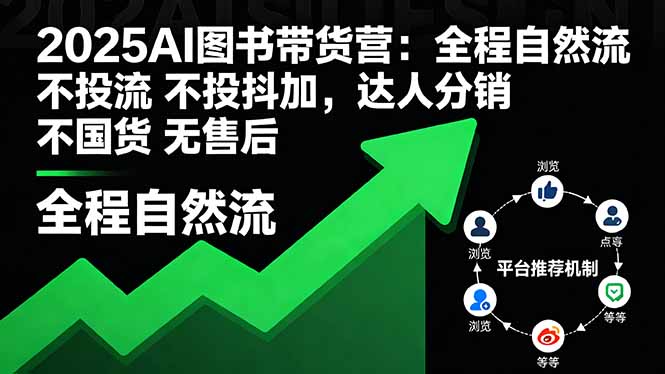 2025AI图书带货营：全程自然流 不投流 不投抖加，达人分销 不国货 无售后-百盟网