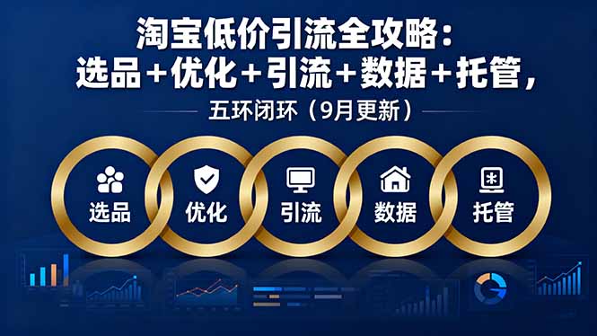 淘宝低价引流全攻略：选品＋优化＋引流＋数据＋托管，五环闭环(9月更新-百盟网