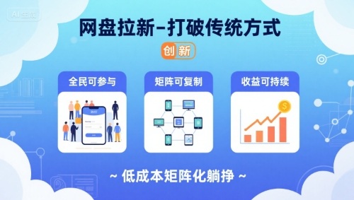 网盘拉新-打破传统方式，低成本矩阵化躺挣，全民可参与、矩阵可复制、收益可持续【揭秘】-百盟网