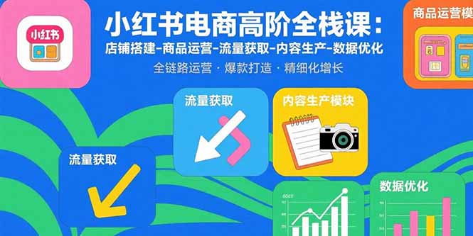 小红书电商高阶全栈课：店铺搭建-商品运营-流量获取-内容生产-数据优化-百盟网