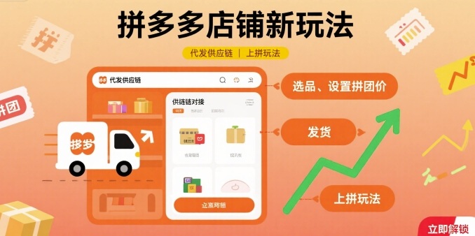 拼多多店铺新玩法，代发供应链上拼玩法-百盟网