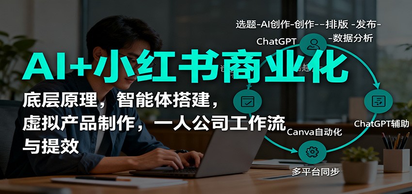 AI+小红书商业化,底层原理,智能体搭建,虚拟产品制作,一人公司工作流与提效-百盟网
