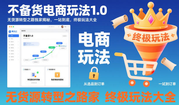 不备货电商玩法1.0，无货源转型之路独家揭秘，一站到底，终极玩法大全-百盟网